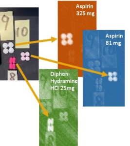 Spectral Discrimination of Pharmaceuticals